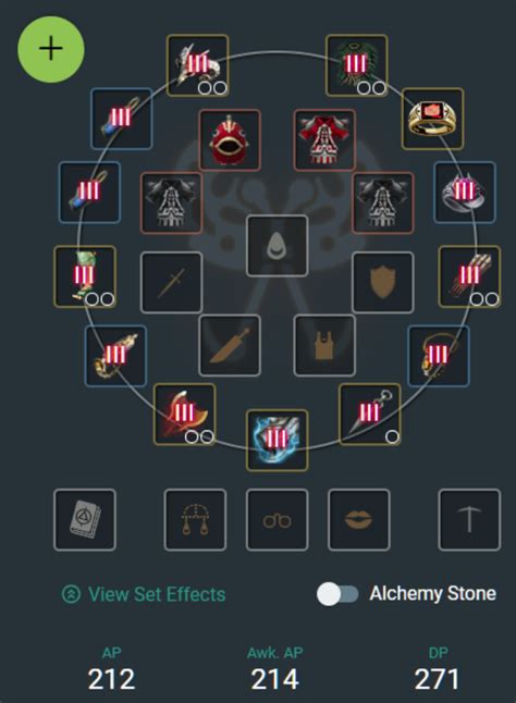 bdo gear progression